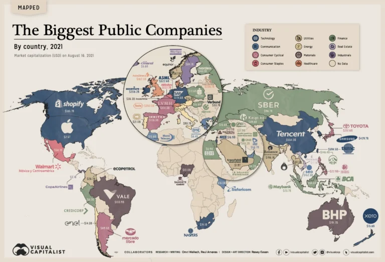 Mapping-The-Biggest-Companies-By-Market-Cap-in-60-Countries-1200px